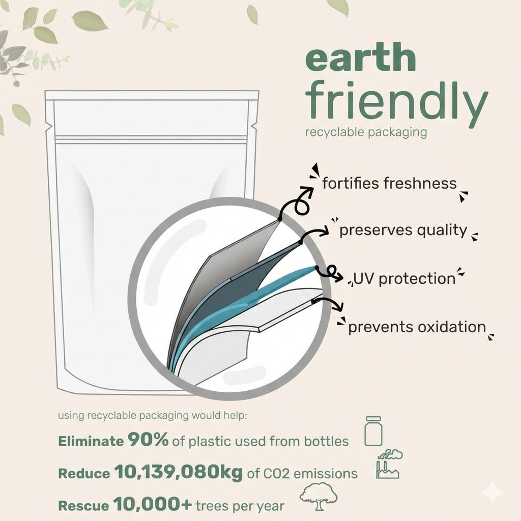 Go Goji Himalayan Goji Berries