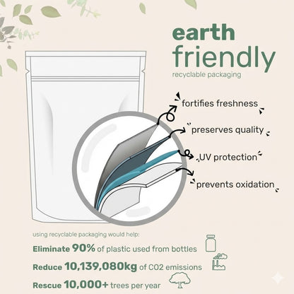 Go Goji Himalayan Goji Berries